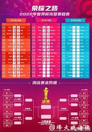 2026美加墨世界杯开幕式精彩演出在墨西哥城震撼开启